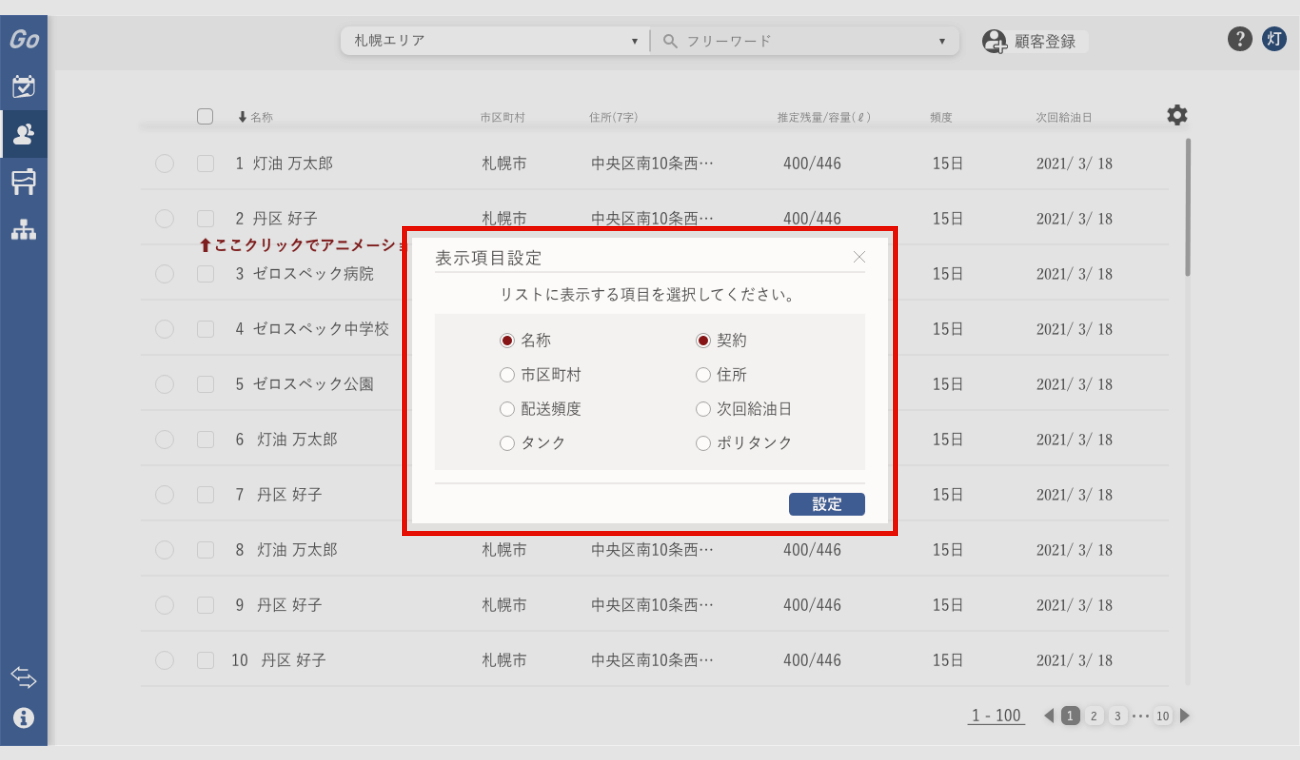 表示項目2