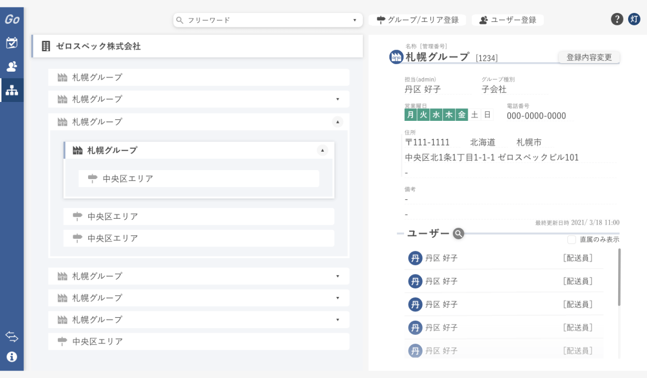 グループ表示項目