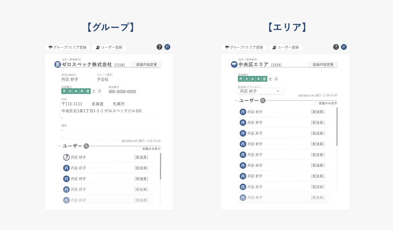 グループ画面2画面