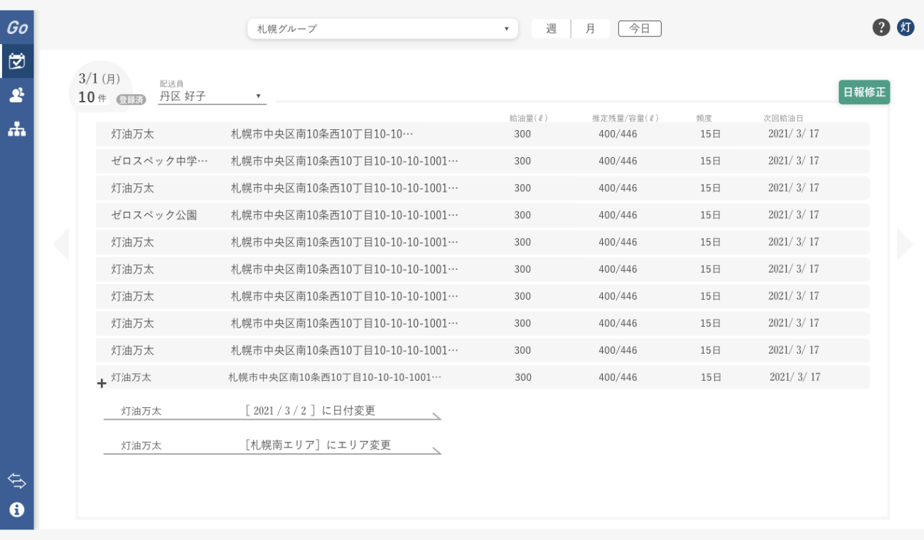 日報作成済