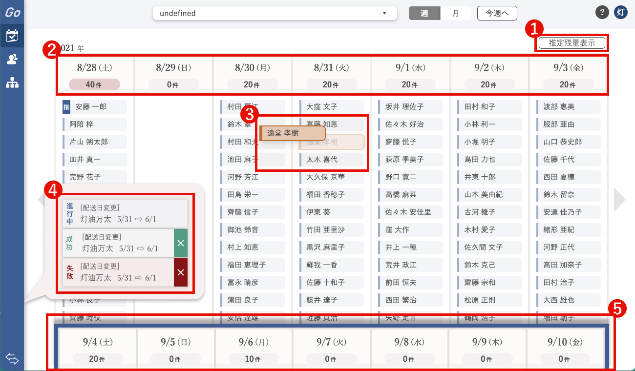 週画面